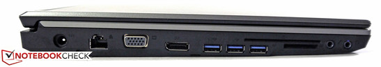 Left side: AC power, LAN, VGA, DisplayPort, 3x USB 3.0,  SmartCard reader, SD card reader, audio in/out