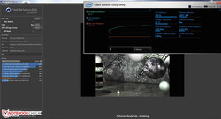 Constant clock rate in Cinebench R15