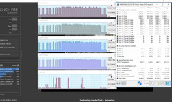 By comparison: Cinebench R15, battery and AC mode (throttling & full performance)