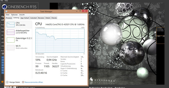 Performance slowdown during Cinebench CPU test