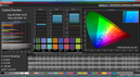 Color precision AdobeRGB Standard