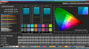 ColorChecker (Cinema mode, target color space: sRGB)