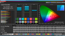 ColorChecker (Mode: Cinema, target color space: sRGB)