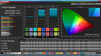 ColorChecker: Cinema