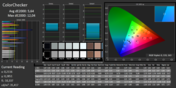 CalMAN ColorChecker (before calibration, target color space sRGB)