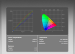 Y570 Color Calibration