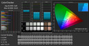 ColorChecker (uncalibrated, target color space sRGB)