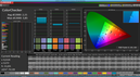 ColorChecker - "Standard" profile