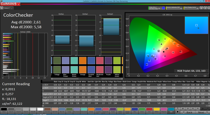 ColorChecker Photo – AdobeRGB