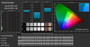 ColorChecker (calibrated, target color space sRGB)