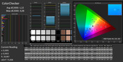 Color Checker (calibrated) AdobeRGB
