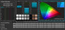 ColorChecker calibrated