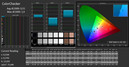 ColorChecker (calibrated)