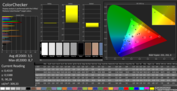 ColorChecker calibrated