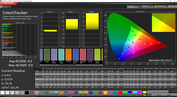 ColorChecker – Warm