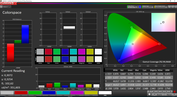 CalMAN Colorspace custom