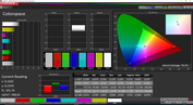 Colorspace – Standard