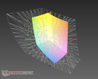 HP Pavilion x360 15t vs. AdobeRGB (41%)