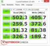 The SDD in the CrystalHD benchmark