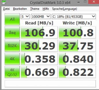 CrystalDiskMark 3.0