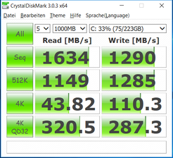 CrystalDiskMark 3.0: SSD