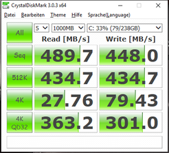 CrystalDiskMark 3.0: SSD