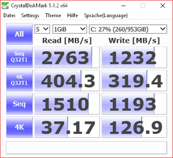 CrystalDiskMark