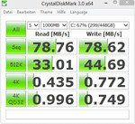 CrystalDiskMark