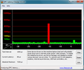 DPC Latency Checker Lenovo X121e-204562U