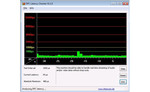 DCP Latency