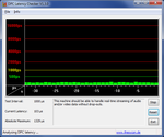 DPC Latency, Wi-Fi off