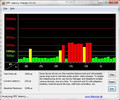 DPC Latency Checker Dell Inspiron 13z