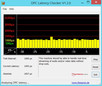 System info DPC Latency Checker