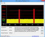 DPC Latency