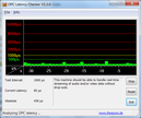 DPC Latencies