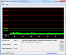 System info HDTune