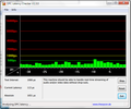 DPC Latency Checker Dell Latitude E6220