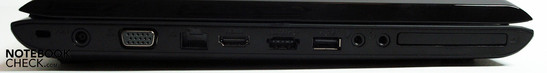 Left: Kensington, DC-in, VGA, Ethernet, HDMI, USB/eSATA combi, USB, audio, ExpressCard slot