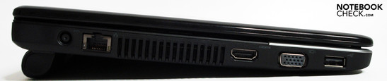 Left: Power socket, LAN, HDMI, VGA, USB