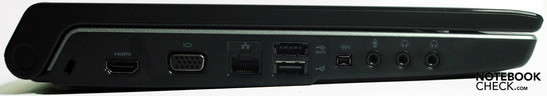 Left: Kensington, HDMI, VGA, LAN, 1x USB, 1x USB/eSATA, Firewire, 3x audio
