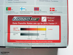 Advertisement for the Turbo function on the box