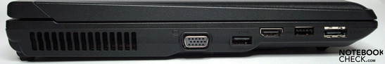 Left side, from left to right: Fan, VGA, USB, HDMI, USB, eSata