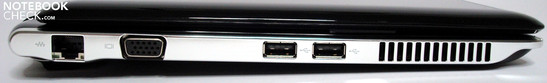 Left side: Gigabit -LAN, VGA, 2xUSB, Vent