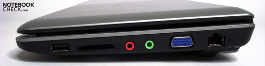 Right: USB, cardreader, audio, VGA, network