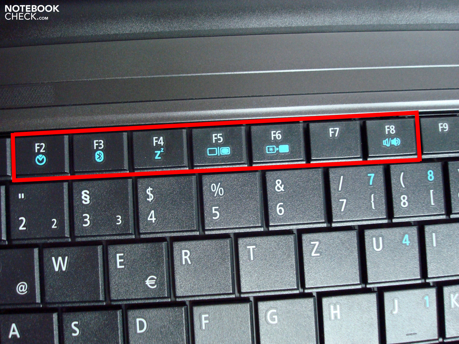 Ноутбук включается горит кнопка включения. FN+f10 на ноутбуке. Кнопки f1 на ноутбуке леново. Кнопки FN+f12. Кнопка FN на ноутбуке Acer.