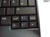 Moved down arrow keys area