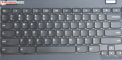 The excellent keyboard...