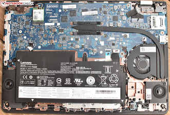 ...rest nearly all of the replaceable components.