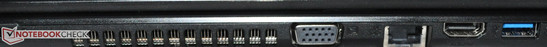On the left side: VGA, HDMI, USB 3.0, LAN