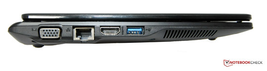 Left: VGA, LAN, HDMI USB 3.0